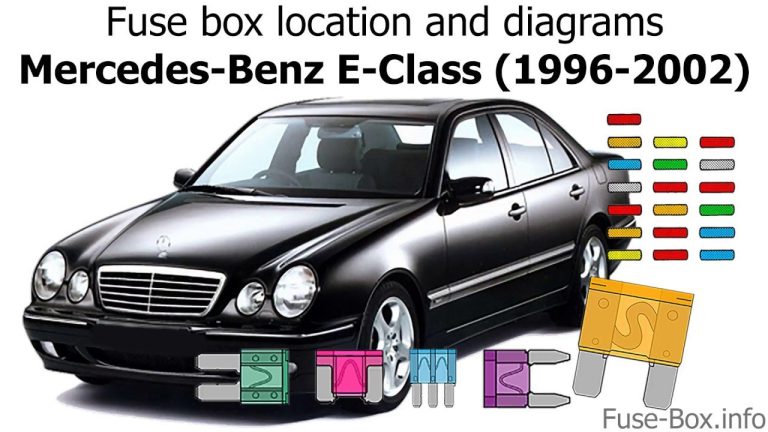 2000 Mercedes E320 Ac Relay Location: Easy Guide To Locating And Repairing