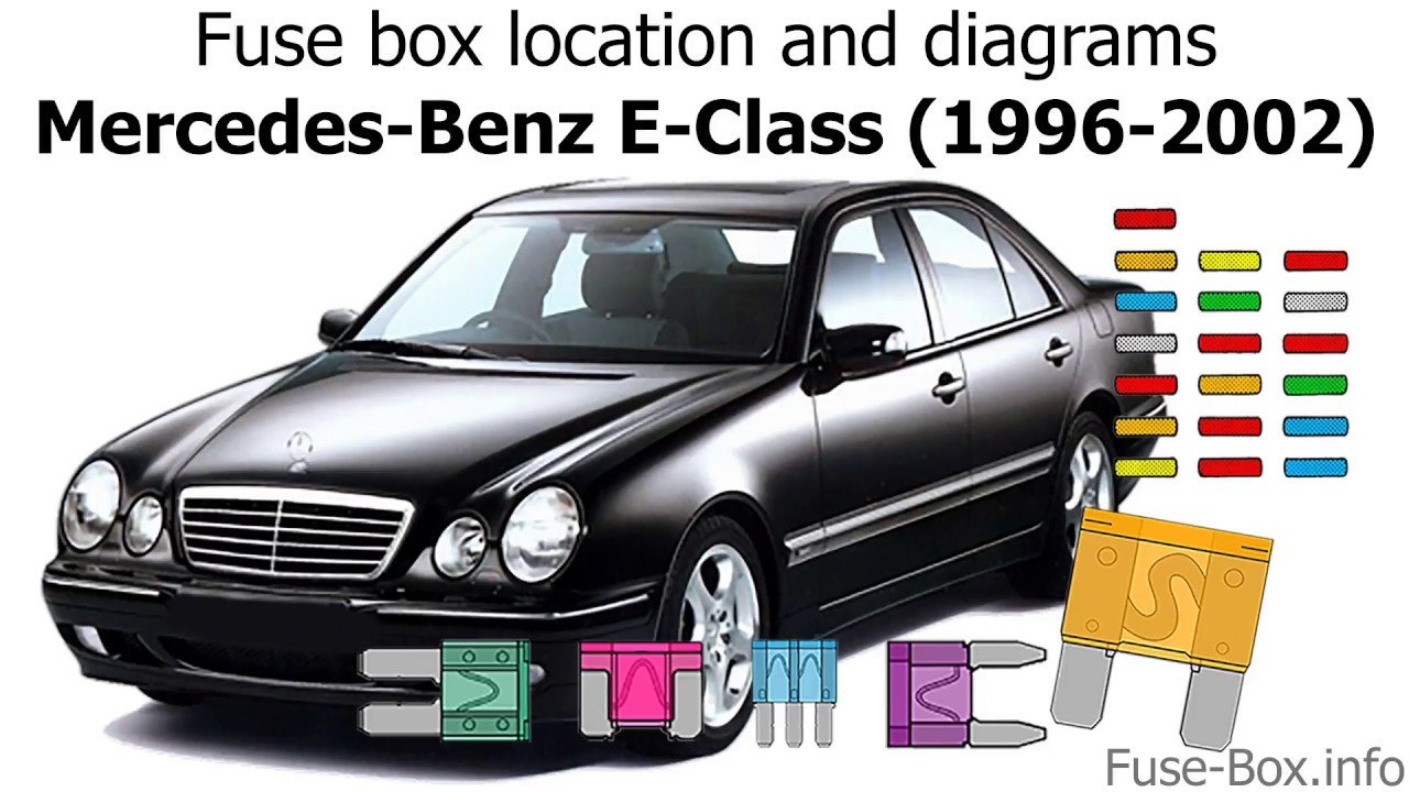 2000 Mercedes E320 Ac Relay Location: Easy Guide To Locating And ...